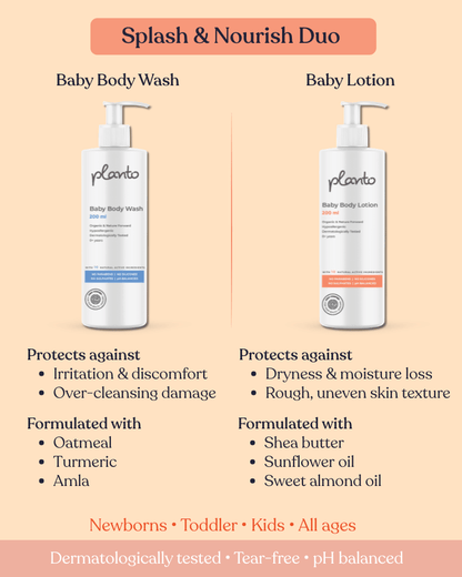 Splash & Nourish Duo