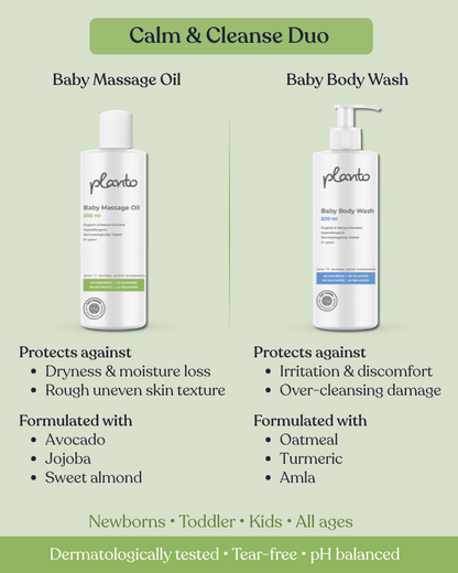Calm & Cleanse Duo